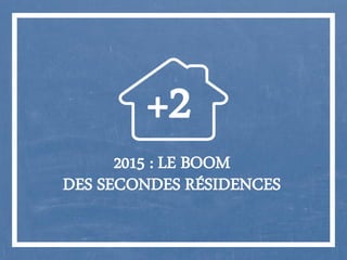2015 : LE BOOM
DES SECONDES RÉSIDENCES
+2
 