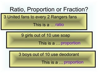 Ratio, Proportion or Fraction?
3 United fans to every 2 Rangers fans
This is a …ratio
9 girls out of 10 use soap
This is a …proportion
3 boys out of 10 use deodorant
This is a …proportion
 