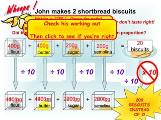 … John makes 2 shortbread biscuits
+ + + = 20
biscuits
400g
flour
400g
butter
200g
sugar
200g
semolina
John scaled down the recipe for 2 biscuits, but they don’t taste right!
Did he scale down correctly and keep the recipe in proportion?
?
+ + + = 2
biscuits
4000 g
flour
4000 g
butter
2000 g
sugar
2000 g
semolina
? ? ? ?x10 x 10 x 10 x 10 x 10
Mistake in STEP 1: Choose the maths!
CHOOSE FROM + - x ÷
BIGGER means X SMALLER means ÷
BUT… Nirmal did X 10 instead of ÷ 10
÷ 10 ÷ 10 ÷ 10 ÷ 10
40 g
butter
20 g
sugar
20 g
semolina
40 g
flour
WHAT
DIFFERENC
E DID THE
MISTAKE
MAKE?
200
BISCUITS
INSTEAD
OF 2!
Check his working out
Then click to see if you’re right
20
biscuits
÷ 10
 