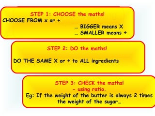 RECAP
3 Steps for ScalingSTEP 1: CHOOSE the maths!
CHOOSE FROM x or ÷
… BIGGER means X
… SMALLER means ÷
STEP 2: DO the maths!
DO THE SAME X or ÷ to ALL ingredients
STEP 3: CHECK the maths!
- using ratio.
Eg: If the weight of the butter is always 2 times
the weight of the sugar…
 