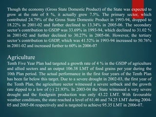 Though the economy (Gross State Domestic Product) of the State was expected to
grow at the rate of 8 %, it actually grew 7.5%. The primary sector, which
contributed 24.79% of the Gross State Domestic Product in 1993-94, dropped to
18.22% in 2001-02 and further declined to 13.34% in 2005-06. The secondary
sector’s contribution to GSDP was 33.69% in 1993-94, which declined to 31.02 %
in 2001-02 and further declined to 30.27% in 2005-06. However, the tertiary
sector’s contribution to GSDP, which was 41.52% in 1993-94 increased to 50.76%
in 2001-02 and increased further to 60% in 2006-07
Agriculture
Tenth Five Year Plan had targeted a growth rate of 4 % in the GSDP of agriculture
and allied sectors and an output 106.38 LMT of food grains per year during the
10th Plan period. The actual performance in the first four years of the Tenth Plan
has been far below this target. Due to a severe drought in 2002-03, the first year of
the Tenth Plan, the agriculture sector witnessed a severe setback and the growth
rate dipped to a low of (-) 21.93%. In 2003-04 the State witnessed a very severe
drought and the foodgrain production was only 43.22 LMT. With favourable
weather conditions, the state reached a level of 61.46 and 74.25 LMT during 2004-
05 and 2005-06 respectively and is targeted to achieve 95.35 LMT in 2006-07.
 