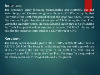 Industries
The Secondary sector including manufacturing and electricity, gas and
Water Supply and Construction grew at the rate of 5.37% during the first
four years of the Tenth Plan period, though the target was 7.12%. However,
this was much higher than the achievement of 2.34% during the Ninth Plan.
Within the secondary sector, the manufacturing sector grew at 5.50% during
the Tenth Plan period and construction at the rate of 4.39%.At the end of
this plan the industrial sector attained a GDP growth of 8.9%.
Services
The tertiary sector showed a growth rate of 7.81% in 2002-03 which rose to
9.13% in 2005-06. The Sector is the fastest growing one with a growth rate
of 8.73 % during the first four years of the Tenth Five Year Plan as
compared to the 7.42 % during the Ninth Plan. The target for the growth of
the tertiary sector was 9.77% & it achieved 9.3% growth.
 