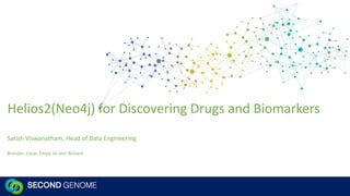 — CONFIDENTIAL—
MICROBIOME TO MEDICINE™
Helios2(Neo4j) for Discovering Drugs and Biomarkers
Satish Viswanatham, Head of Data Engineering
Brendan, Cesar, Divya, Jin and Richard
 