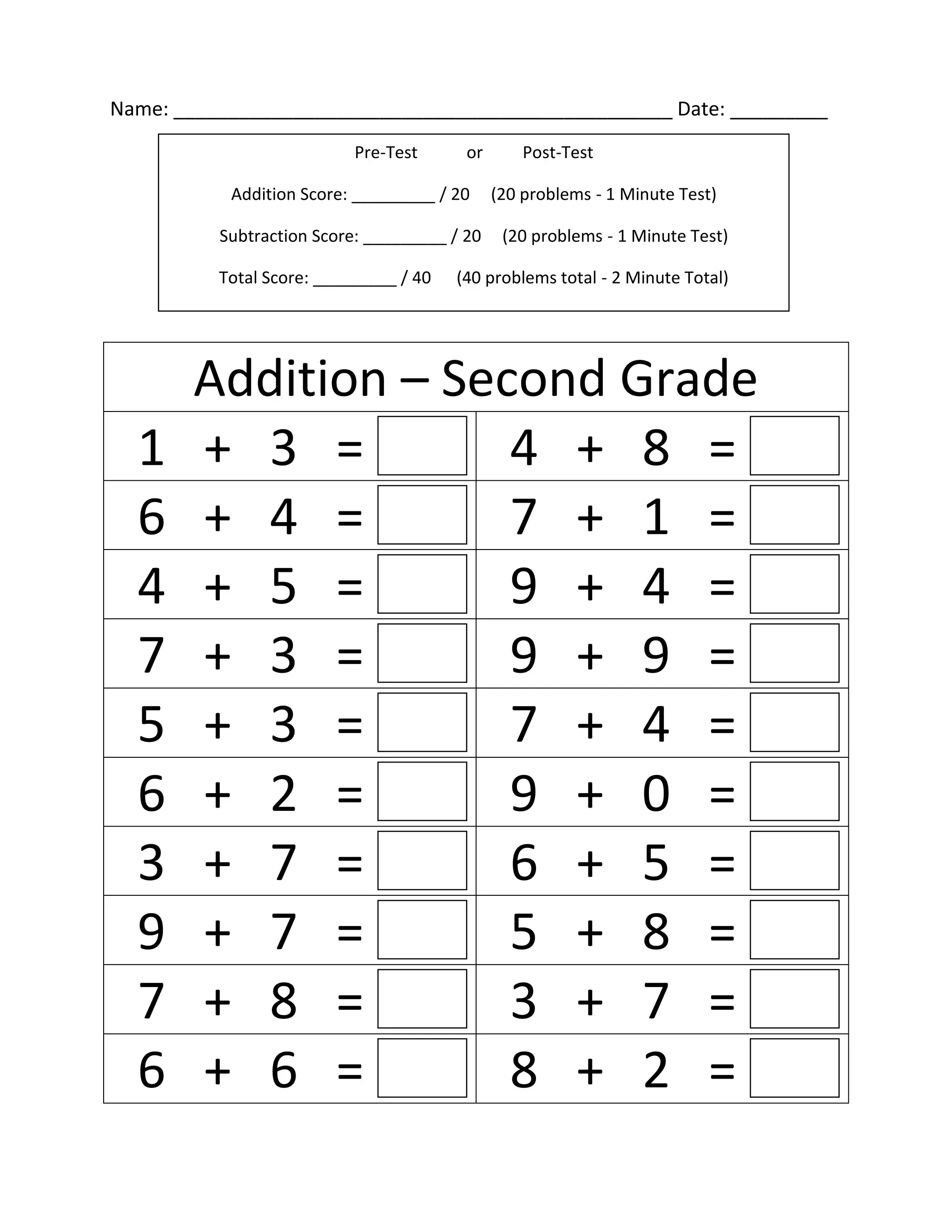 Name: ______________________________________________ Date: _________
Pre-Test
or
Addition Score: _________ / 20
Subtraction Score: _________ / 20
Total Score: _________ / 40
1
6
4
7
5
6
3
9
7
6
Post-Test
(20 problems - 1 Minute Test)
(20 problems - 1 Minute Test)
(40 problems total - 2 Minute Total)
Addition – Second Grade
+ 3 =
4 + 8 =
+ 4 =
7 + 1 =
+ 5 =
9 + 4 =
+ 3 =
9 + 9 =
+ 3 =
7 + 4 =
+ 2 =
9 + 0 =
+ 7 =
6 + 5 =
+ 7 =
5 + 8 =
+ 8 =
3 + 7 =
+ 6 =
8 + 2 =