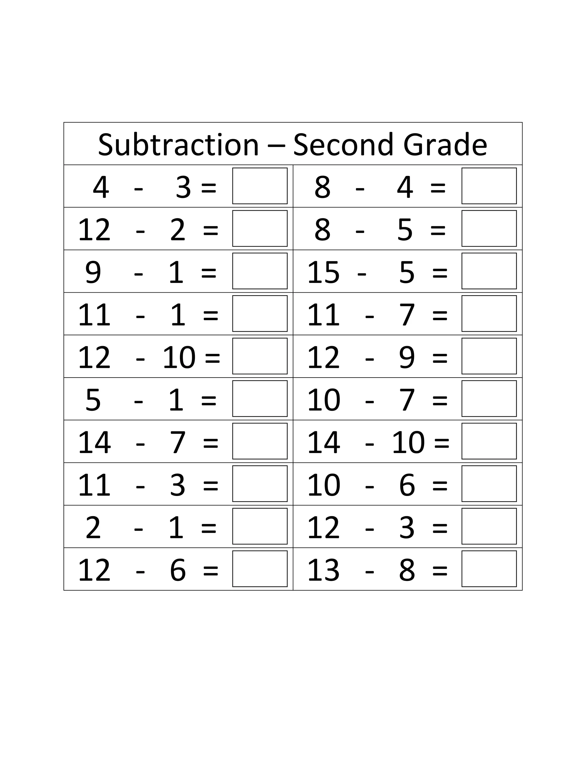 Subtraction – Second Grade
4 - 3=
8 - 4 =
12 - 2 =
8 - 5 =
9 - 1 =
15 - 5 =
11 - 1 =
11 - 7 =
12 - 10 =
12 - 9 =
5 - 1 =
10 - 7 =
14 - 7 =
14 - 10 =
11 - 3 =
10 - 6 =
2 - 1 =
12 - 3 =
12 - 6 =
13 - 8 =