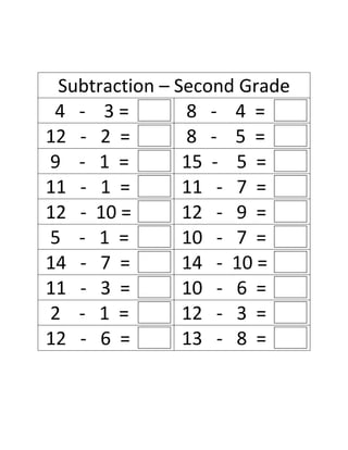 Subtraction – Second Grade
4 - 3=
8 - 4 =
12 - 2 =
8 - 5 =
9 - 1 =
15 - 5 =
11 - 1 =
11 - 7 =
12 - 10 =
12 - 9 =
5 - 1 =
10 - 7 =
14 - 7 =
14 - 10 =
11 - 3 =
10 - 6 =
2 - 1 =
12 - 3 =
12 - 6 =
13 - 8 =

 