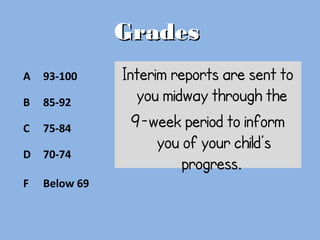 GradesGrades
A 93-100
B 85-92
C 75-84
D 70-74
F Below 69
Interim reports are sent to
you midway through the
9-week period to inform
you of your child’s
progress.
 