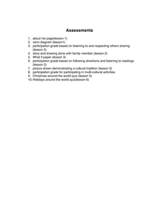 Assessments
1. about me page(lesson 1)
2. venn diagram (lesson1)
3. participation grade based on listening to and respecting others sharing
(lesson 2)
4. story and drawing done with family member (lesson 2)
5. What if paper (lesson 3)
6. participation grade based on following directions and listening to readings
(lesson 3)
7. picture drawn demonstrating a cultural tradition (lesson 3)
8. participation grade for participating in multi-cultural activities
9. Christmas around the world quiz (lesson 5)
10.Holidays around the world quiz(lesson 6)
 