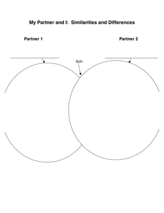 My Partner and I: Similarities and Differences
Partner 1 Partner 2
Both
 