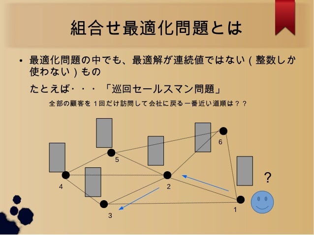 Cnnとgaを用いた 組合せ最適化問題