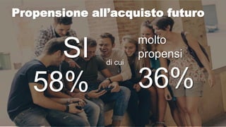 SI58% Propensioneall’acquistofuturomoltopropensi36% di cui  