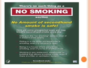how many cigarettes will cause cancer How Many Years of Smoking Leads to Cancer?