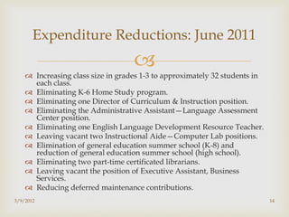 Expenditure Reductions: June 2011
                                   
     Increasing class size in grades 1-3 to approximately 32 students in
      each class.
     Eliminating K-6 Home Study program.
     Eliminating one Director of Curriculum & Instruction position.
     Eliminating the Administrative Assistant—Language Assessment
      Center position.
     Eliminating one English Language Development Resource Teacher.
     Leaving vacant two Instructional Aide—Computer Lab positions.
     Elimination of general education summer school (K-8) and
      reduction of general education summer school (high school).
     Eliminating two part-time certificated librarians.
     Leaving vacant the position of Executive Assistant, Business
      Services.
     Reducing deferred maintenance contributions.
3/9/2012                                                                    14
 