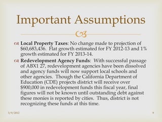 Important Assumptions
               
     Local Property Taxes: No change made to projection of
      $60,683,436. Flat growth estimated for FY 2012-13 and 1%
      growth estimated for FY 2013-14.
     Redevelopment Agency Funds: With successful passage
      of ABX1 27, redevelopment agencies have been dissolved
      and agency funds will now support local schools and
      other agencies. Though the California Department of
      Education (CDE) projects district will receive over
      $900,000 in redevelopment funds this fiscal year, final
      figures will not be known until outstanding debt against
      these monies is reported by cities. Thus, district is not
      recognizing these funds at this time.
3/9/2012                                                          9
 