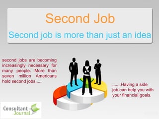 Second Job
Second job is more than just an idea
second jobs are becoming
increasingly necessary for
many people. More than
seven million Americans
hold second jobs.....
.......Having a side
job can help you with
your financial goals.
 