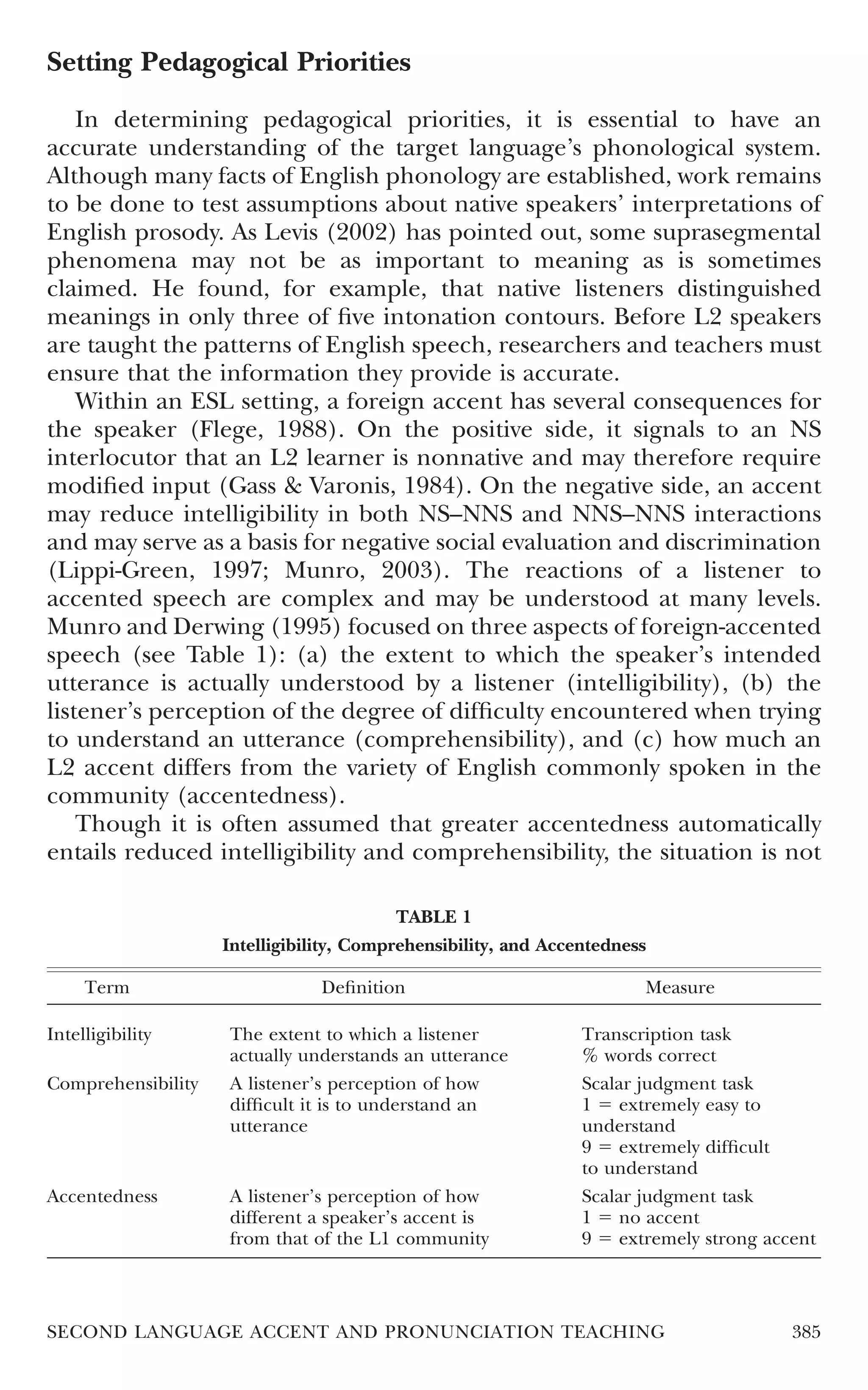 Setting Pedagogical Priorities

    In determining pedagogical priorities, it is essential to have an
accurate understanding of the target language’s phonological system.
Although many facts of English phonology are established, work remains
to be done to test assumptions about native speakers’ interpretations of
English prosody. As Levis (2002) has pointed out, some suprasegmental
phenomena may not be as important to meaning as is sometimes
claimed. He found, for example, that native listeners distinguished
meanings in only three of ﬁve intonation contours. Before L2 speakers
are taught the patterns of English speech, researchers and teachers must
ensure that the information they provide is accurate.
    Within an ESL setting, a foreign accent has several consequences for
the speaker (Flege, 1988). On the positive side, it signals to an NS
interlocutor that an L2 learner is nonnative and may therefore require
modiﬁed input (Gass & Varonis, 1984). On the negative side, an accent
may reduce intelligibility in both NS–NNS and NNS–NNS interactions
and may serve as a basis for negative social evaluation and discrimination
(Lippi-Green, 1997; Munro, 2003). The reactions of a listener to
accented speech are complex and may be understood at many levels.
Munro and Derwing (1995) focused on three aspects of foreign-accented
speech (see Table 1): (a) the extent to which the speaker’s intended
utterance is actually understood by a listener (intelligibility), (b) the
listener’s perception of the degree of difﬁculty encountered when trying
to understand an utterance (comprehensibility), and (c) how much an
L2 accent differs from the variety of English commonly spoken in the
community (accentedness).
    Though it is often assumed that greater accentedness automatically
entails reduced intelligibility and comprehensibility, the situation is not

                                          TABLE 1
                    Intelligibility, Comprehensibility, and Accentedness

     Term                       Deﬁnition                              Measure

Intelligibility     The extent to which a listener              Transcription task
                    actually understands an utterance           % words correct
Comprehensibility   A listener’s perception of how              Scalar judgment task
                    difﬁcult it is to understand an             1 extremely easy to
                    utterance                                   understand
                                                                9 extremely difﬁcult
                                                                to understand
Accentedness        A listener’s perception of how              Scalar judgment task
                    different a speaker’s accent is             1 no accent
                    from that of the L1 community               9 extremely strong accent



SECOND LANGUAGE ACCENT AND PRONUNCIATION TEACHING                                     385
 