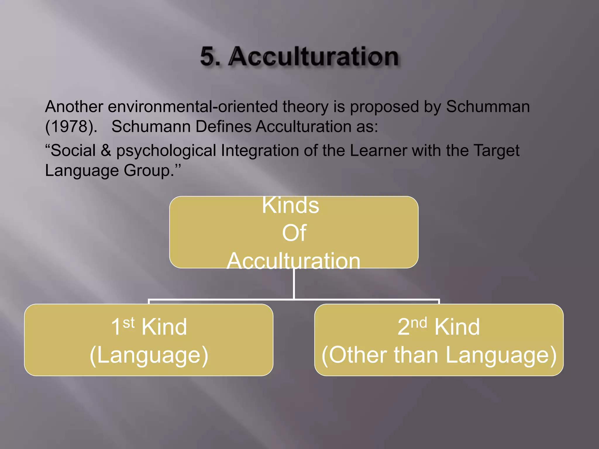 Another environmental-oriented theory is proposed by Schumman 
(1978). Schumann Defines Acculturation as: 
“Social & psychological Integration of the Learner with the Target 
Language Group.’’ 
Kinds 
Of 
Acculturation 
1st Kind 
(Language) 
2nd Kind 
(Other than Language) 
 