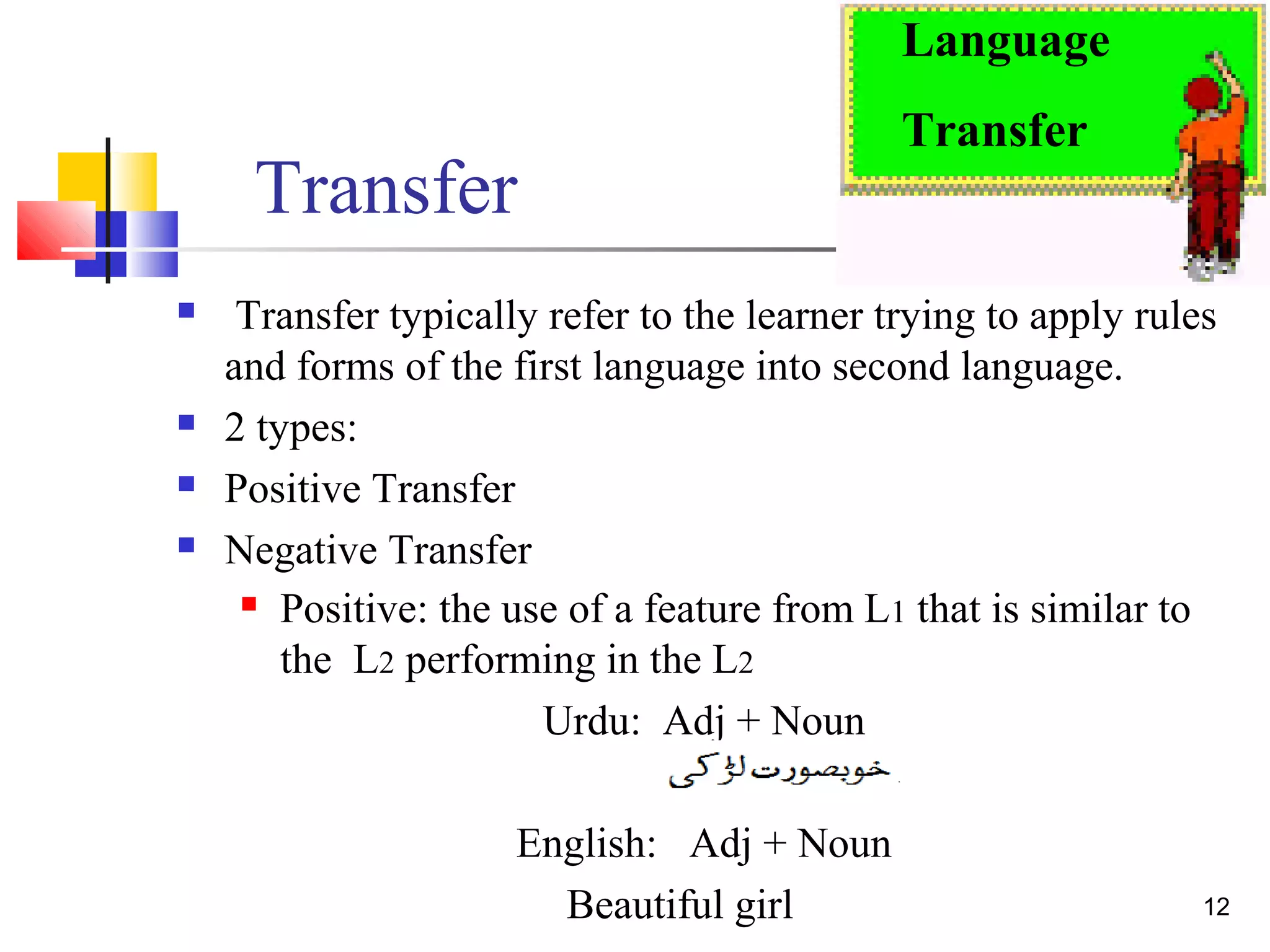 Language
Transfer
12
 Transfer typically refer to the learner trying to apply rules
and forms of the first language into second language.
 2 types:
 Positive Transfer
 Negative Transfer
 Positive: the use of a feature from L1 that is similar to
the L2 performing in the L2
Urdu: Adj + Noun
English: Adj + Noun
Beautiful girl
Transfer
 