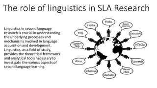 Second Language Acquisition.pdf SLA research and linguistics | PDF