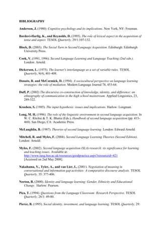 BIBLIOGRAPHY

Anderson, J. (1980). Cognitive psychology and its implications. New York, NY: Freeman.

Bardovi-Harlig, K., and Reynolds, D. (1995). The role of lexical aspect in the acquisition of
   tense and aspect. TESOL Quarterly, 29/1:107-132.

Block, D. (2003). The Social Turn in Second Language Acquisition. Edinburgh: Edinburgh
   University Press.

Cook, V. (1991, 1996). Second Language Learning and Language Teaching (2nd edn.).
   London: Arnold.

Dickerson, L. (1975). The learner's interlanguage as a set of variable rules. TESOL
   Quarterly, 9(4), 401-408.

Donato, R. and McCormick, D. (1994). A sociocultural perspective on language learning
   strategies: the role of mediation. Modern Language Journal 78, 453-64.

Duff, P. (2002) The discursive co-construction of knowledge, identity, and difference: an
   ethnography of communication in the high school mainstream. Applied Linguistics, 23,
   289-322.

Krashen, S. (1985). The input hypothesis: issues and implications. Harlow: Longman.

Long, M. H. (1996). The role of the linguistic environment in second language acquisition. In
   W. C. Ritchie & T. K. Bhatia (Eds.), Handbook of second language acquisition (pp. 413-
   468). San Diego, CA: Academic Press.

McLaughlin, B. (1987). Theories of second language learning. London: Edward Arnold.

Mitchell, R. and Myles, F. (2004). Second Language Learning Theories (Second Edition).
London: Arnold.

Myles, F. (2002). Second language acquisition (SLA) research: its significance for learning
  and teaching issues. Available at:
  http://www.lang.ltsn.ac.uk/resources/goodpractice.aspx?resourceid=421
  [Accessed on 2nd May 2008].

Nakahama, Y., Tyler, A., and van Lier, L. (2001). Negotiation of meaning in
   conversational and information gap activities: A comparative discourse analysis. TESOL
   Quarterly, 35: 377-406.

Norton, B. (2000). Identity and language learning: Gender, Ethnicity and Educational
   Change. Harlow: Pearson.

Pica, T. (1994). Questions from the Language Classroom: Research Perspective. TESOL
   Quarterly, 28/1: 49-80.

Pierce, B. (1995). Social identity, investment, and language learning. TESOL Quarterly, 29:
 
