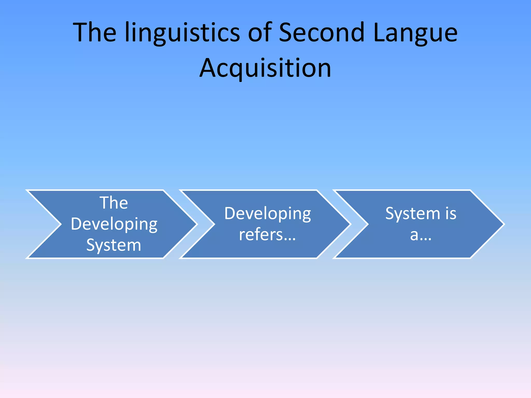 The linguistics of Second Langue Acquisition