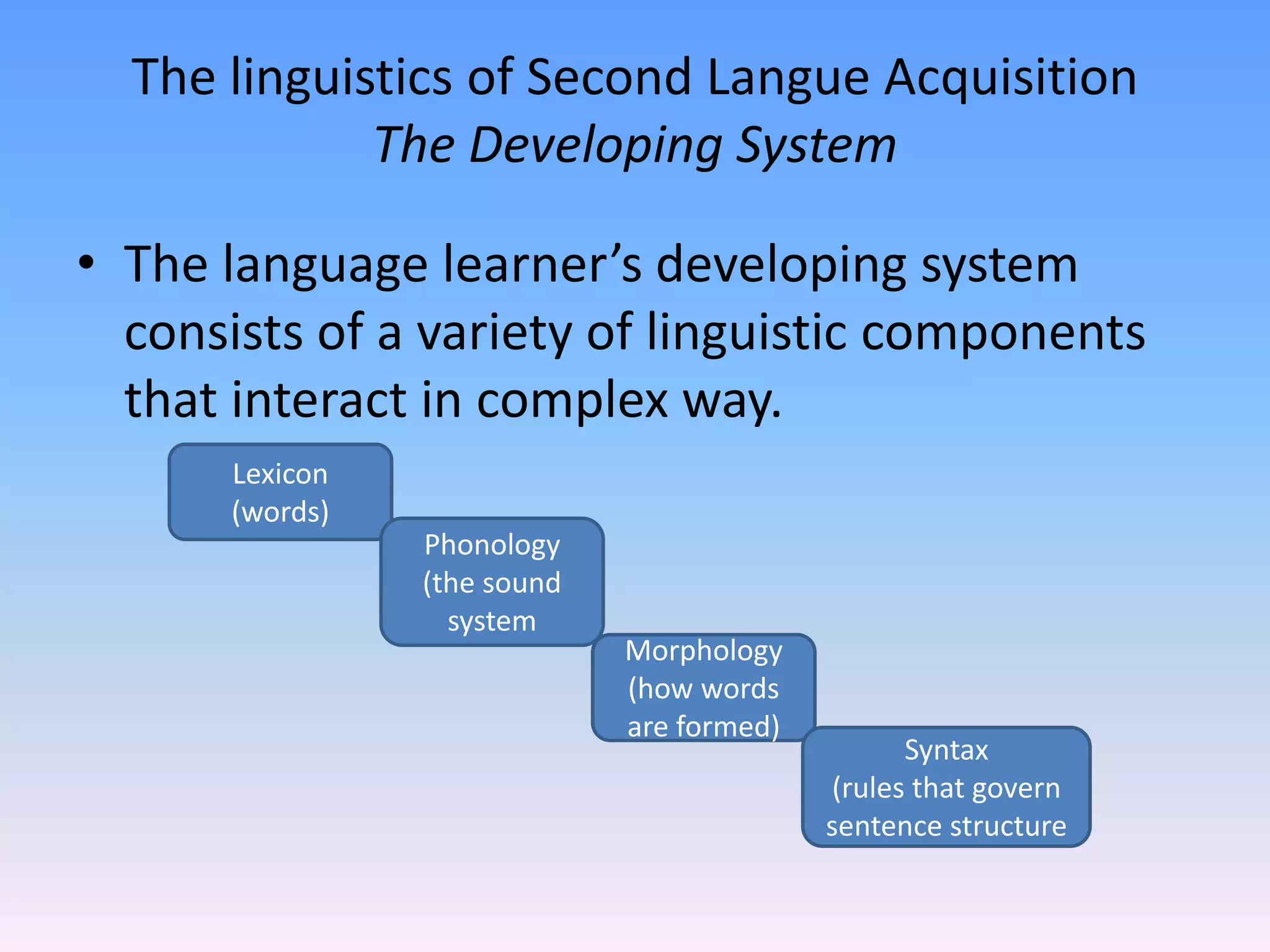 The linguistics of Second Langue AcquisitionThe Developing SystemThe language learner’s developing system consists of a variety of linguistic components that interact in complex way.Lexicon(words)Phonology(the sound systemMorphology(how words are formed)Syntax(rules that govern sentence structure