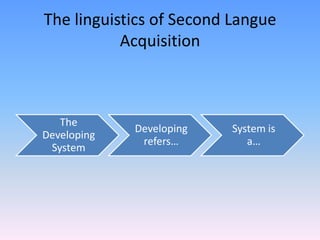 Second Language Acquisition 631 | PPTX