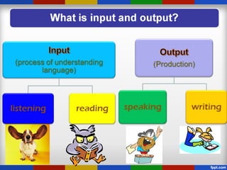 Second language learning | PPT
