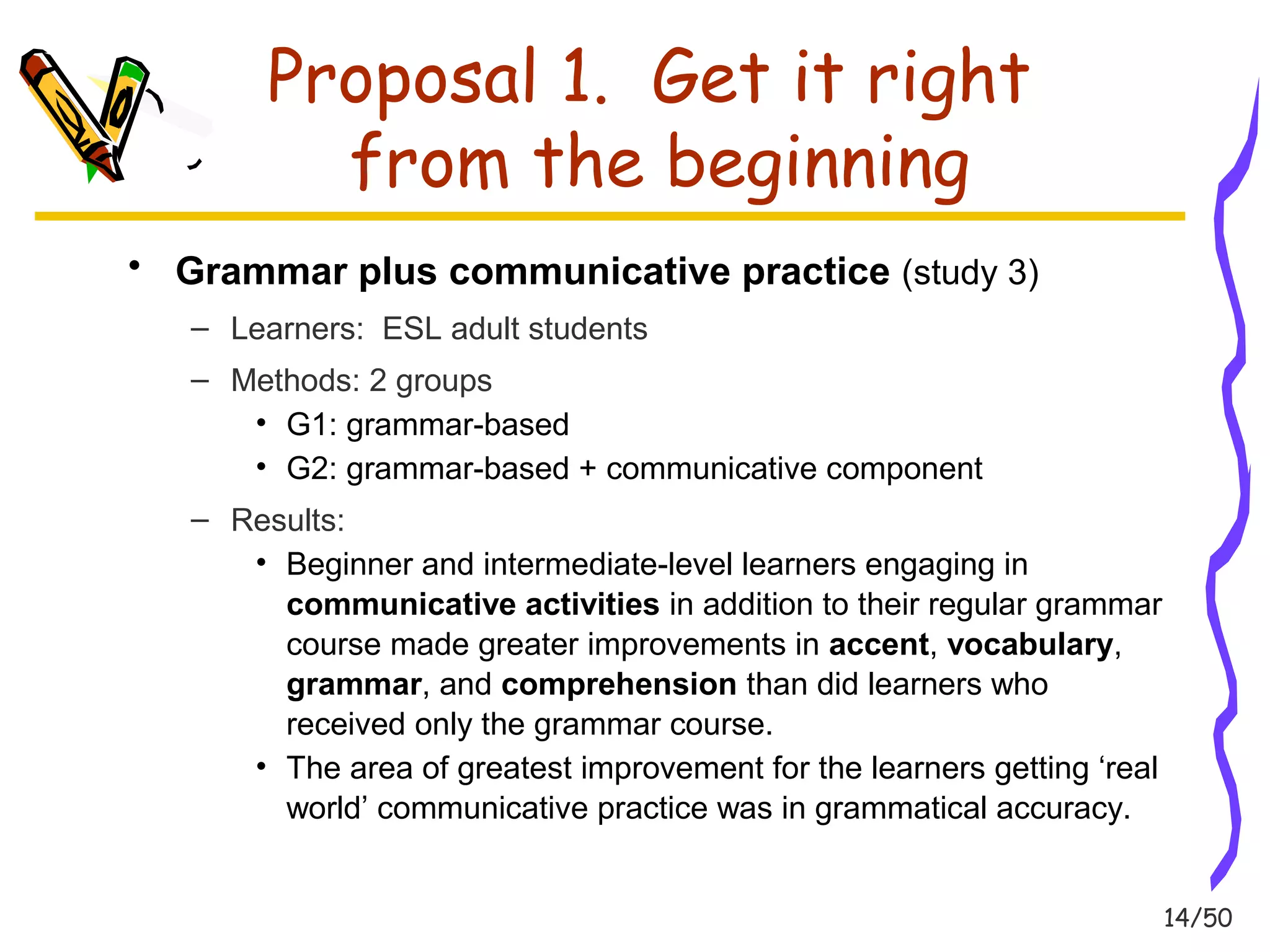 14/50 
Proposal 1. Get it right 
from the beginning 
• Grammar plus communicative practice (study 3) 
– Learners: ESL adult students 
– Methods: 2 groups 
• G1: grammar-based 
• G2: grammar-based + communicative component 
– Results: 
• Beginner and intermediate-level learners engaging in 
communicative activities in addition to their regular grammar 
course made greater improvements in accent, vocabulary, 
grammar, and comprehension than did learners who 
received only the grammar course. 
• The area of greatest improvement for the learners getting ‘real 
world’ communicative practice was in grammatical accuracy. 
 