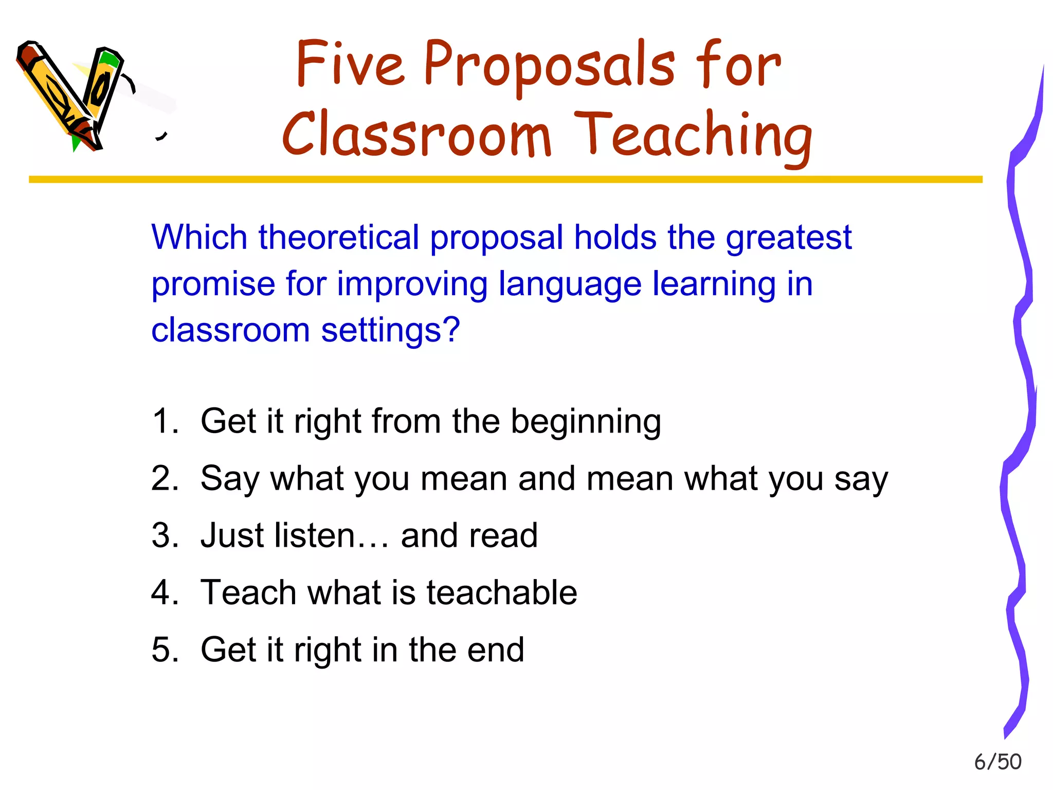 6/50 
Five Proposals for 
Classroom Teaching 
Which theoretical proposal holds the greatest 
promise for improving language learning in 
classroom settings? 
1. Get it right from the beginning 
2. Say what you mean and mean what you say 
3. Just listen… and read 
4. Teach what is teachable 
5. Get it right in the end 
 