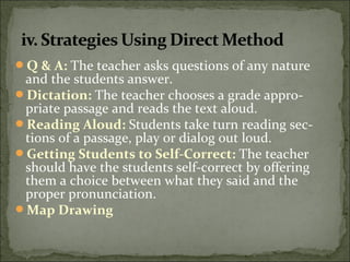Q & A: The teacher asks questions of any nature
and the students answer.
Dictation: The teacher chooses a grade appro-
priate passage and reads the text aloud.
Reading Aloud: Students take turn reading sec-
tions of a passage, play or dialog out loud.
Getting Students to Self-Correct: The teacher
should have the students self-correct by offering
them a choice between what they said and the
proper pronunciation.
Map Drawing
 