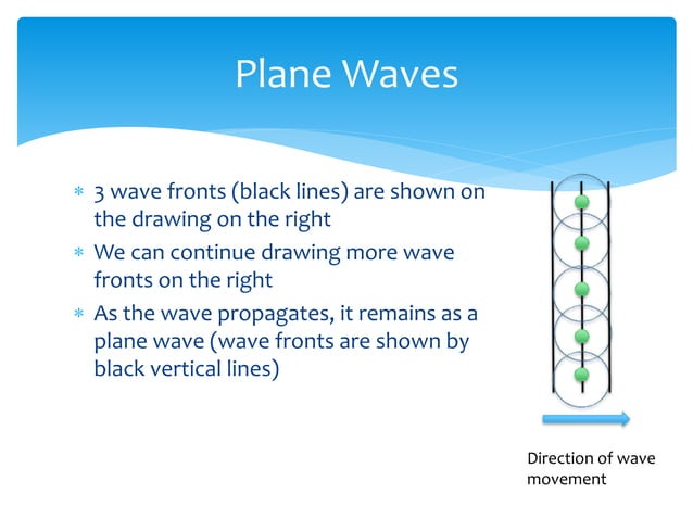 Huygens' Principle | PPTX | Physics | Science
