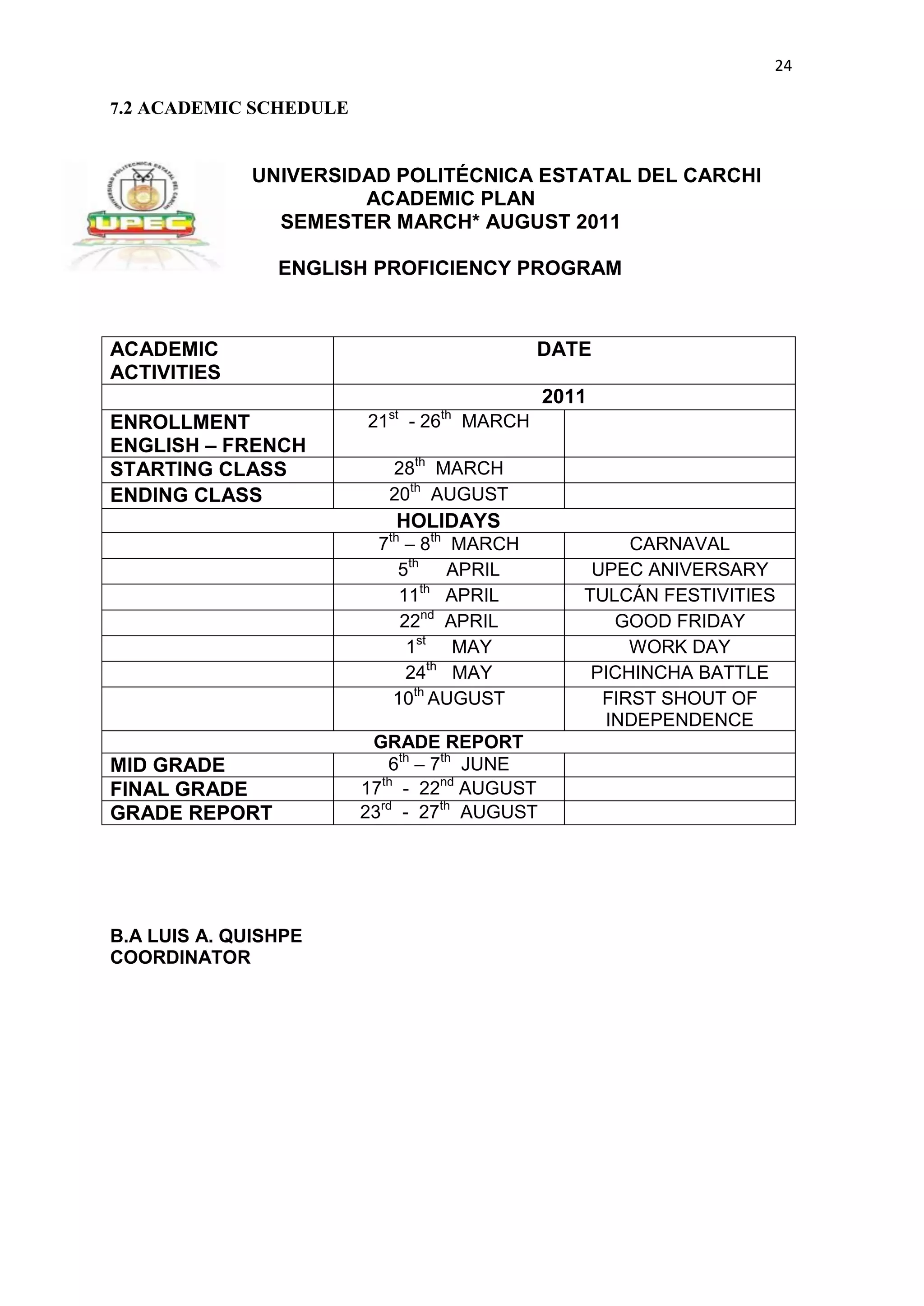 24

7.2 ACADEMIC SCHEDULE


             UNIVERSIDAD POLITÉCNICA ESTATAL DEL CARCHI
                      ACADEMIC PLAN
               SEMESTER MARCH* AUGUST 2011

                ENGLISH PROFICIENCY PROGRAM



ACADEMIC                                              DATE
ACTIVITIES
                                                      2011
                             st          th
ENROLLMENT              21        - 26        MARCH
ENGLISH – FRENCH
STARTING CLASS               28th MARCH
ENDING CLASS                 20th AUGUST
                              HOLIDAYS
                         7th – 8th MARCH                      CARNAVAL
                            5th APRIL                     UPEC ANIVERSARY
                            11th APRIL                   TULCÁN FESTIVITIES
                            22nd APRIL                      GOOD FRIDAY
                             1st MAY                          WORK DAY
                             24th MAY                     PICHINCHA BATTLE
                           10th AUGUST                     FIRST SHOUT OF
                                                           INDEPENDENCE
                         GRADE REPORT
MID GRADE                  6th – 7th JUNE
FINAL GRADE             17th - 22nd AUGUST
GRADE REPORT            23rd - 27th AUGUST




B.A LUIS A. QUISHPE
COORDINATOR
 