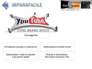 Second Lezione Web20