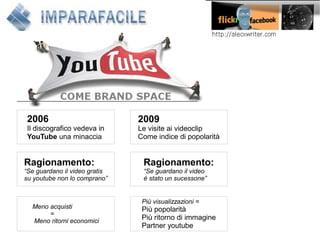 Second Lezione Web20