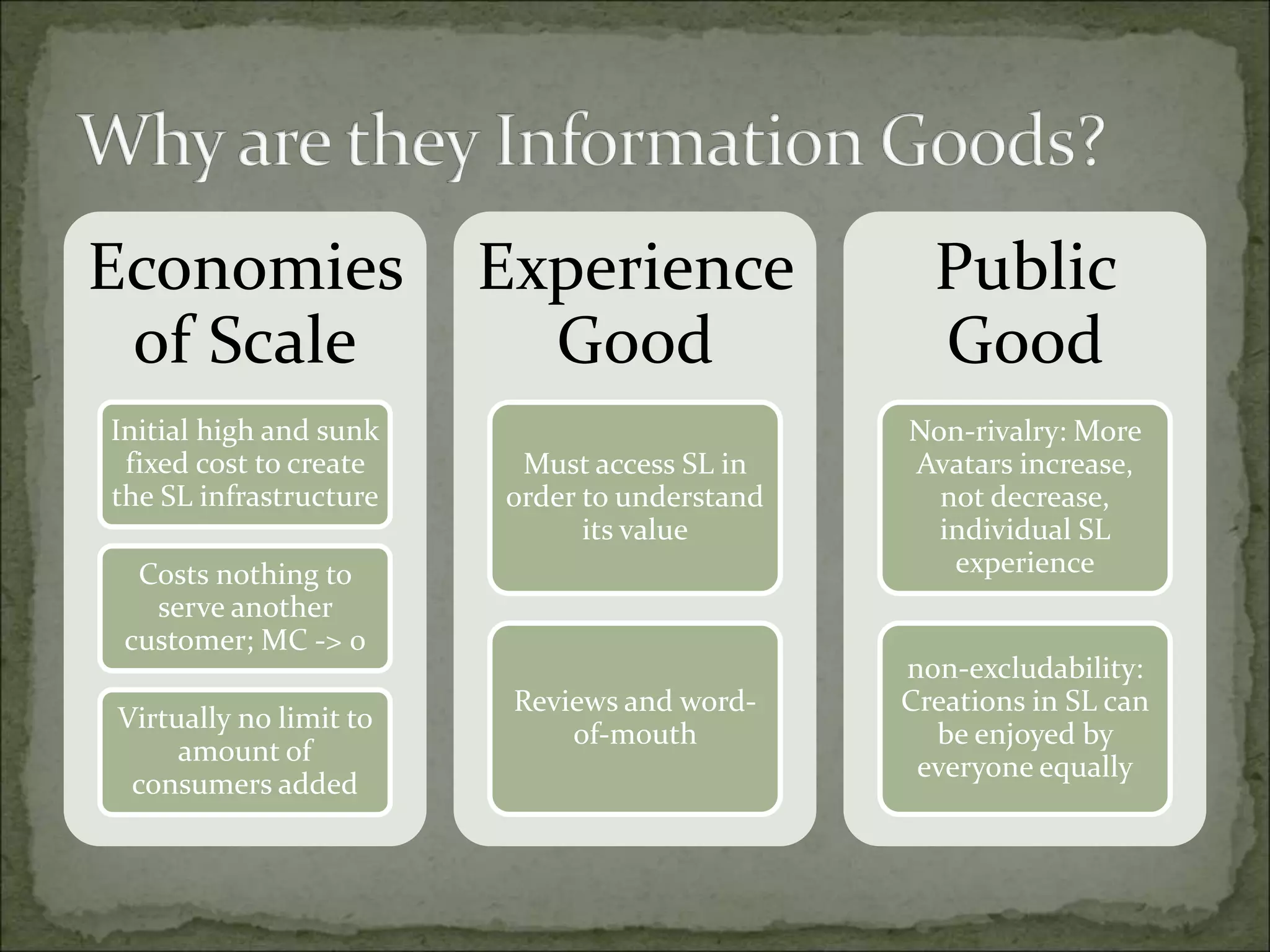 Economies
of Scale
Initial high and sunk
fixed cost to create
the SL infrastructure
Costs nothing to
serve another
customer; MC -> 0
Virtually no limit to
amount of
consumers added
Experience
Good
Must access SL in
order to understand
its value
Reviews and word-
of-mouth
Public
Good
Non-rivalry: More
Avatars increase,
not decrease,
individual SL
experience
non-excludability:
Creations in SL can
be enjoyed by
everyone equally
 