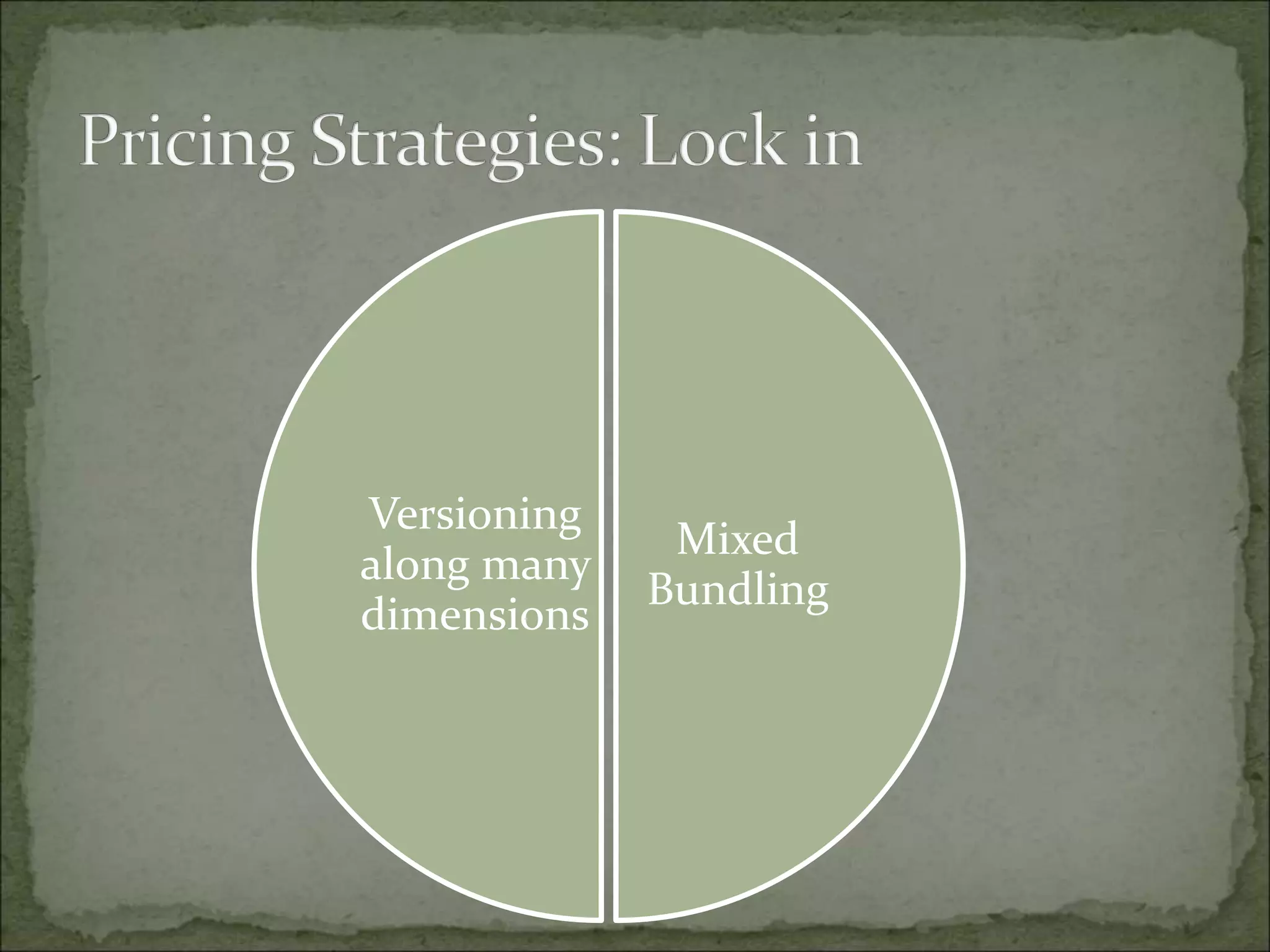 Mixed
Bundling
Versioning
along many
dimensions
 
