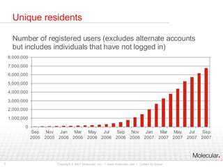 Unique residents <ul><li>Number of registered users (excludes alternate accounts but includes individuals that have not lo...