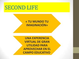 SECOND LIFE
« TU MUNDO TU
IMAGINACIÓN»
UNA EXPERENCIA
VIRTUAL DE GRAN
UTILIDAD PARA
APROVECHAR EN EL
CAMPO EDUCATIVO.
 