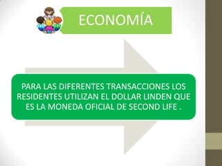 ECONOMÍA
PARA LAS DIFERENTES TRANSACCIONES LOS
RESIDENTES UTILIZAN EL DOLLAR LINDEN QUE
ES LA MONEDA OFICIAL DE SECOND LIFE .
 