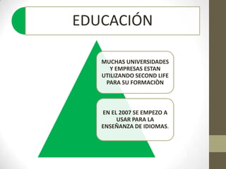 EDUCACIÓN
MUCHAS UNIVERSIDADES
Y EMPRESAS ESTAN
UTILIZANDO SECOND LIFE
PARA SU FORMACIÒN
EN EL 2007 SE EMPEZO A
USAR PARA LA
ENSEÑANZA DE IDIOMAS.
 