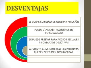DESVENTAJAS
SE CORRE EL RIESGO DE GENERAR ADICCIÓN
PUEDE GENERAR TRASTORNOS DE
PERSONALIDAD
SE PUEDE PRESTAR PARA ACOSOS SEXUALES
Y CONDUCTAS DELICTIVAS
AL VOLVER AL MUNDO REAL LAS PERSONAS
PUEDEN SENTIRSEN DESUBICADAS.
 