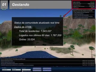 01 Gestando Status da comunidade atualizado real time Dados de 07/06: Total de residentes: 7.043.037  Logados nos últimos 60 dias: 1.767.200 Online: 33.024 