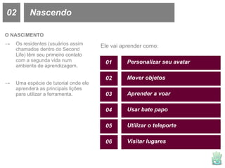 02 Nascendo O NASCIMENTO Os residentes (usuários assim chamados dentro do Second Life) têm seu primeiro contato com a segunda vida num ambiente de aprendizagem. Uma espécie de tutorial onde ele aprenderá as principais lições para utilizar a ferramenta. 01 Personalizar seu avatar 02 Mover objetos 03 Aprender a voar 04 Usar bate papo 05 Utilizar o teleporte 06 Visitar lugares Ele vai aprender como: 