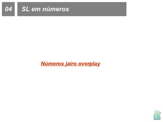 04 SL em números Números jairo overplay 