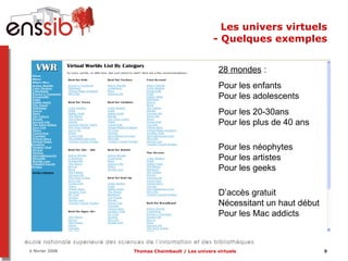 Les univers virtuels - Quelques exemples 28 mondes  :  Pour les enfants Pour les adolescents Pour les 20-30ans Pour les plus de 40 ans Pour les néophytes Pour les artistes Pour les geeks D’accès gratuit Nécessitant un haut début Pour les Mac addicts 