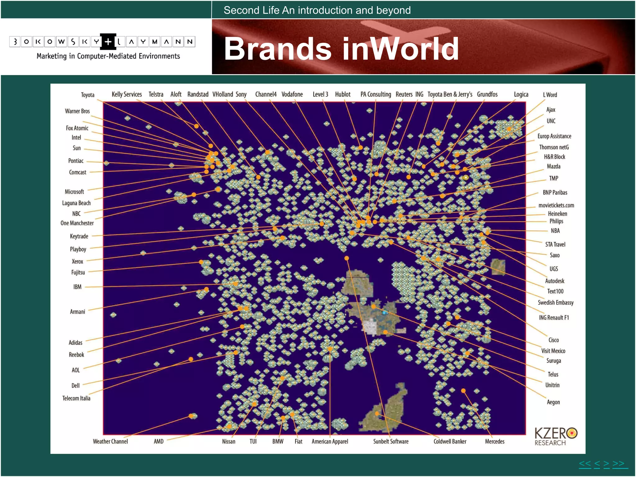 Second Life An introduction and beyond



Brands inWorld




                                         << < > >>
 