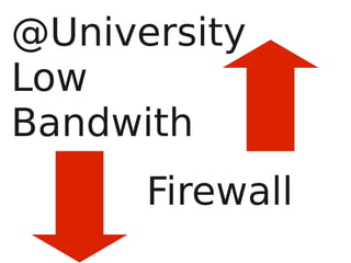 Secondlife Projects April 2009