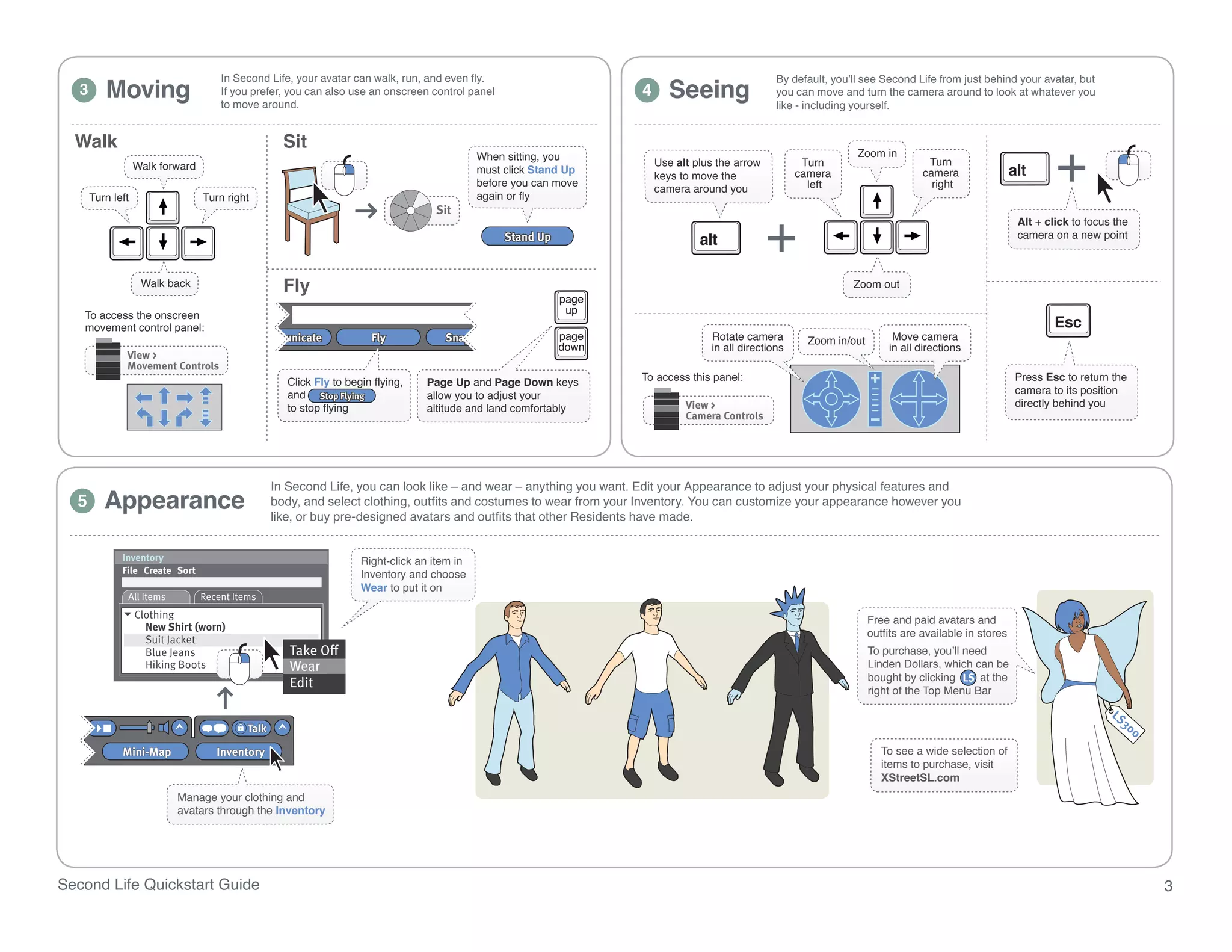 Moving                                                                                                            Seeing
                                      In Second Life, your avatar can walk, run, and even fly.                                                     By default, you’ll see Second Life from just behind your avatar, but
   3                                  If you prefer, you can also use an onscreen control panel                      4                             you can move and turn the camera around to look at whatever you
                                      to move around.                                                                                              like - including yourself.


  Walk                                               Sit                                                                                                            Zoom in
                                                                                              When sitting, you                                                                      Turn
                                                                                                                         Use alt plus the arrow          Turn
                   Walk forward                                                               must click Stand Up
                                                                                                                         keys to move the               camera                      camera                alt
                                                                                              before you can move                                         left                        right
                                                                                                                         camera around you
       Turn left                  Turn right                                                  again or fly
                                                                                    Sit
                                                                                                                                                                                                           Alt + click to focus the
                                                                                                                                                                                                           camera on a new point
                                                                                                   Stand Up                       alt

                    Walk back                        Fly                                                                                                           Zoom out
                                                                                                              page
   To access the onscreen                                                                                      up
   movement control panel:                                                                                                                                                                                         Esc
                                               Communicate             Fly            Snapshot                page                  Rotate camera         Zoom in/out        Move camera
                                                                                                              down                  in all directions                       in all directions
               View >
               Movement Controls
                                                     Click Fly to begin flying,   Page Up and Page Down keys         To access this panel:                                                                 Press Esc to return the
                                                     and Stop Flying              allow you to adjust your                                                                                                 camera to its position
                                                     to stop flying               altitude and land comfortably                View >                                                                      directly behind you
                                                                                                                               Camera Controls




                                                   In Second Life, you can look like – and wear – anything you want. Edit your Appearance to adjust your physical features and
  5       Appearance                               body, and select clothing, outfits and costumes to wear from your Inventory. You can customize your appearance however you
                                                   like, or buy pre-designed avatars and outfits that other Residents have made.


              Inventory                                              Right-click an item in
              File Create Sort                                       Inventory and choose
                                                                     Wear to put it on
               All Items          Recent Items
                   Clothing                                                                                                                                             Free and paid avatars and
                     New Shirt (worn)
                                                                                                                                                                        outfits are available in stores
                     Suit Jacket
                     Blue Jeans                                                                                                                                         To purchase, you’ll need
                     Hiking Boots                                                                                                                                       Linden Dollars, which can be
                                                                                                                                                                        bought by clicking L$ at the
                                                                                                                                                                        right of the Top Menu Bar
                                                                                                                                                                                                                               L$
                                                                                                                                                                                                                                 30
                                            Talk                                                                                                                                                                                      0
              Mini-Map               Inventory                                                                                                                             To see a wide selection of
                                                                                                                                                                           items to purchase, visit
                                                                                                                                                                           XStreetSL.com
                           Manage your clothing and
                           avatars through the Inventory




Second Life Quickstart Guide                                                                                                                                                                                                              3
 