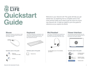 Quickstart                                                                                    Welcome to your Second Life! This guide will help you get




Guide
                                                                                              started fast, by explaining how to complete some of the
                                                                                              most common tasks you’ll need to get the most out of your
                                                                                              new Second Life. It might be helpful to print this guide for
                                                                                              reference as you explore the World.




   Mouse                                       Keyboard                                         Mic/Headset                                   Viewer Interface
   You’ll use a mouse to click buttons, make   You’ll use a keyboard to participate in text     If you have a microphone and headphones       This Quickstart Guide will teach you how
   selections, and interact with the Second    chats, IMs, for searching, and more. Lots        (or speakers), you can participate in real-   to find and use the most important tools in
   Life Viewer interface.                      of common tasks are easier once you              time voice conversations with other users.    the Second Life Viewer software.
                                               learn keyboard shortcuts.
                                                                                                                                                   File   Edit   View   World    Tools    Help      Orientation Island 130, 120, 26 (Mature)   7:21 PM PST L$   L$2500   Search




                                                                                                                                                                                                               Touch
                                                                                                                                                                                                    Sit Here            Create

                                                                                                                                                                                                    Take                    Open

                                                                                                                                                                                                       Pay               Edit
                                                                                                                                                                                                               More >




                                                                                                                                                    Local Chat                                                        Say          Gestures                                       Talk
                                                                                                                                                                                                                                                                                   Talk

                                                                                                                                                          Communicate      Fly           Snapshot          Search               Build          Map         Mini-Map        Inventory




   Symbols used in this guide                  Symbols used in this guide                        For help setting up your mic and headset,    Symbols used in this guide
                                                                                                 see Panel 8.

                  Right-click                                                                                                                                                                                                        Contextual menus
                                                         Keyboard key                                                                                                   Sit                                                          (sit is selected)
                  or Ctrl+click (On a Mac)


                                                                                                                                                                 Edit >                                                              Dropdown menus
                                                                                                                                                                 Preferences                                                         (Prefs. is selected)
                  Left-click

                                                                                                                                                    Stand Up                                                                            Interface button




Second Life Quickstart Guide                                                                                                                                                                                                                                                              1
 